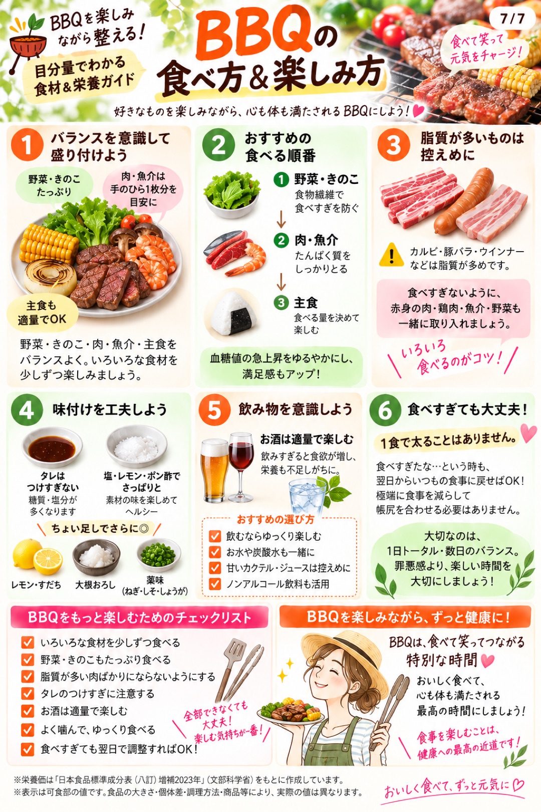 BBQの食べ方＆楽しみ方
